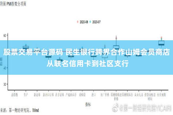 股票交易平台源码 民生银行跨界合作山姆会员商店 从联名信用卡到社区支行