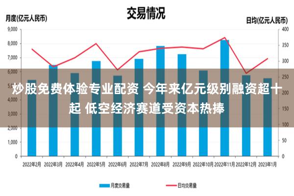 炒股免费体验专业配资 今年来亿元级别融资超十起 低空经济赛道受资本热捧