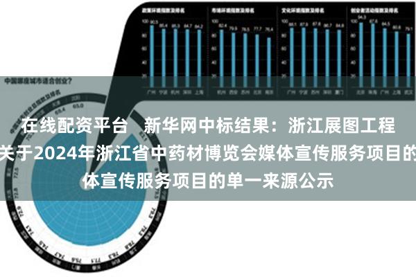 在线配资平台   新华网中标结果：浙江展图工程咨询有限公司关