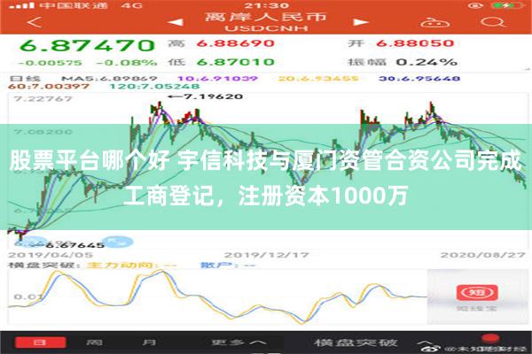 股票平台哪个好 宇信科技与厦门资管合资公司完成工商登记，注册