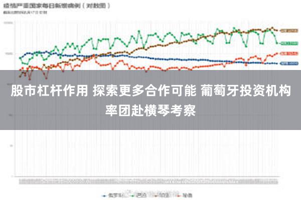 股市杠杆作用 探索更多合作可能 葡萄牙投资机构率团赴横琴考察