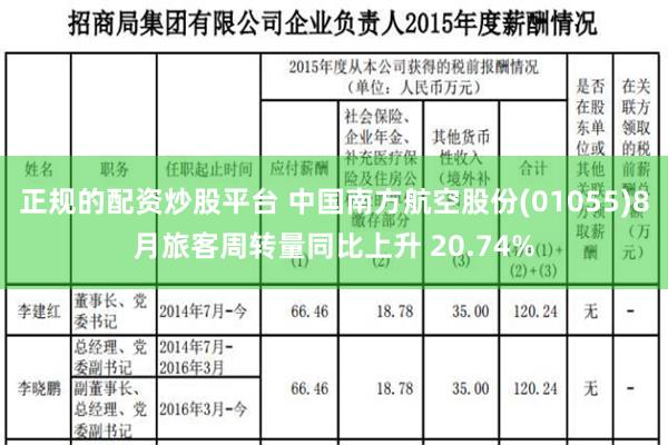 正规的配资炒股平台 中国南方航空股份(01055)8月旅客周