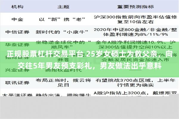 正规股票杠杆交易平台 25岁女硕士为救父亲，向交往5年男友预