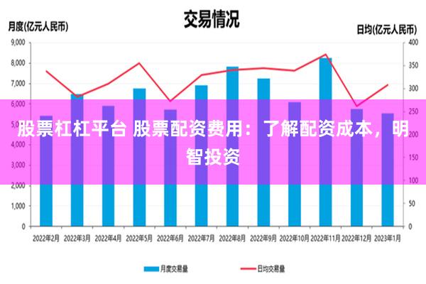 股票杠杠平台 股票配资费用：了解配资成本，明智投资