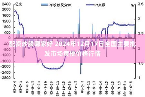 配资炒股哪家好 2024年12月17日全国主要批发市场黄桃价