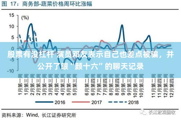 股票有没杠杆 演员邓友表示自己也差点被骗，并公开了跟“颜十六