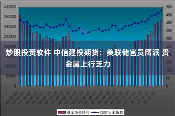 炒股投资软件 中信建投期货：美联储官员鹰派 贵金属上行乏力