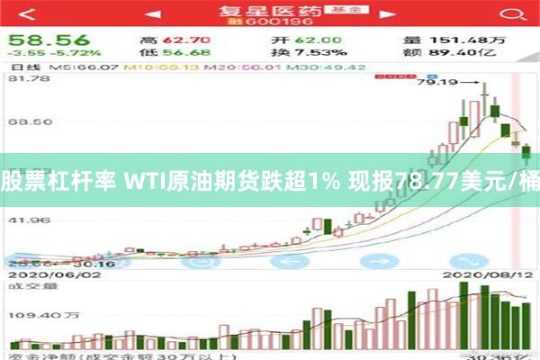 股票杠杆率 WTI原油期货跌超1% 现报78.77美元/桶