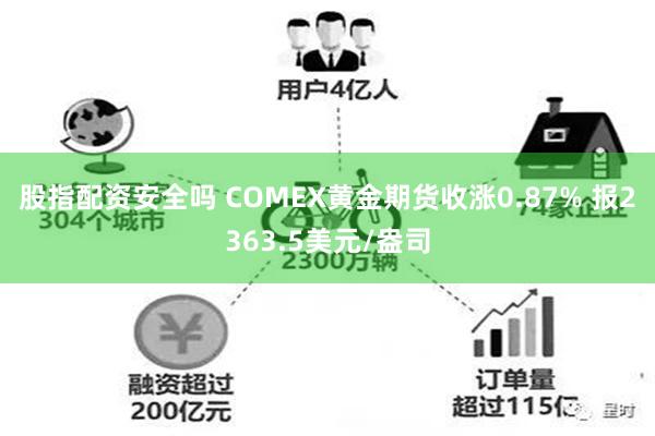 股指配资安全吗 COMEX黄金期货收涨0.87% 报2363